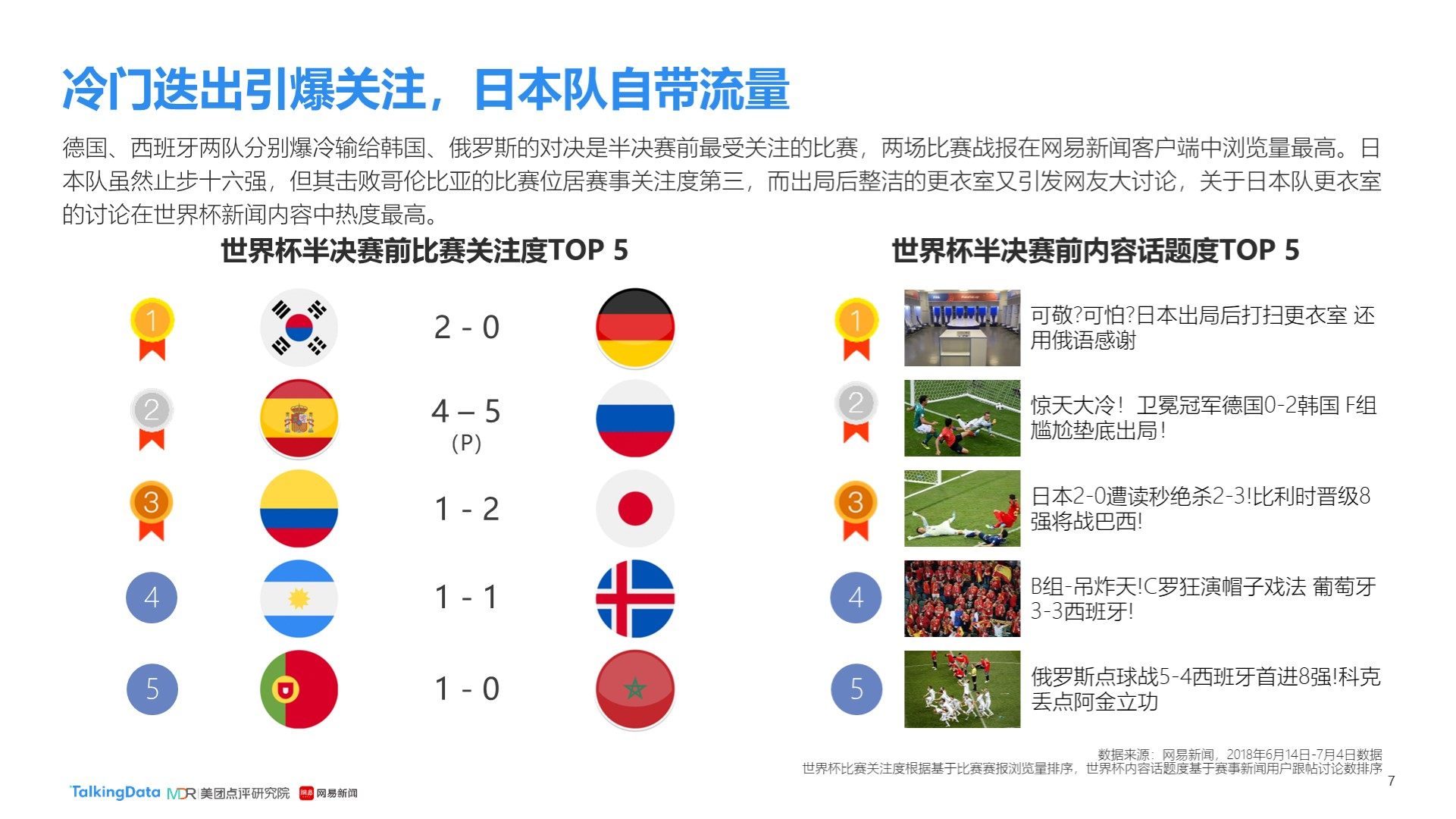 选择了国安